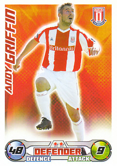 Andy Griffin Stoke City 2008/09 Topps Match Attax #255